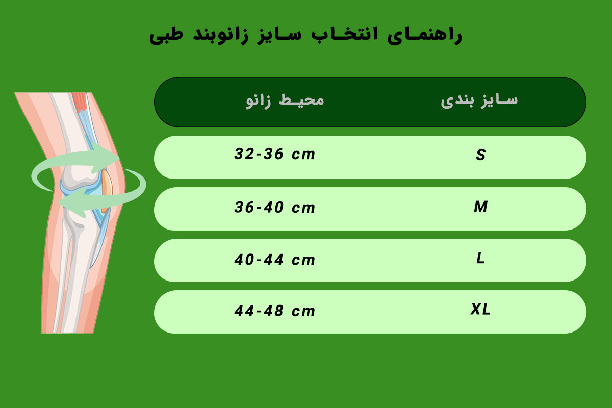 راهنمای سایز زانوبند طبی