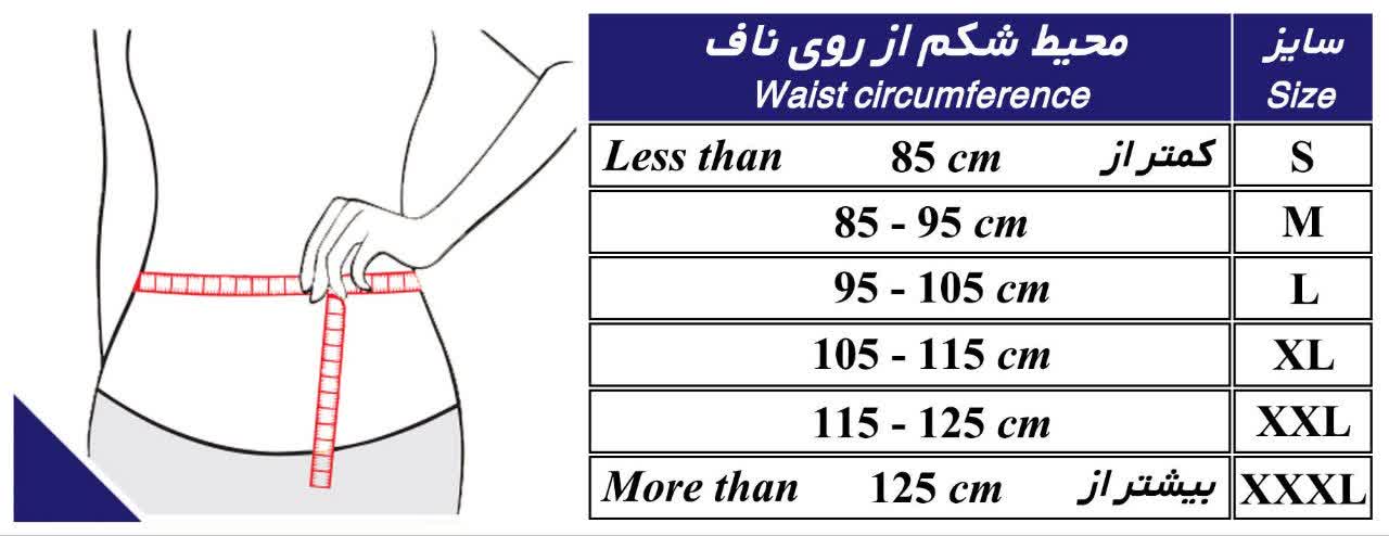 سایز بندی گرمکن کلیه طب و صنعت