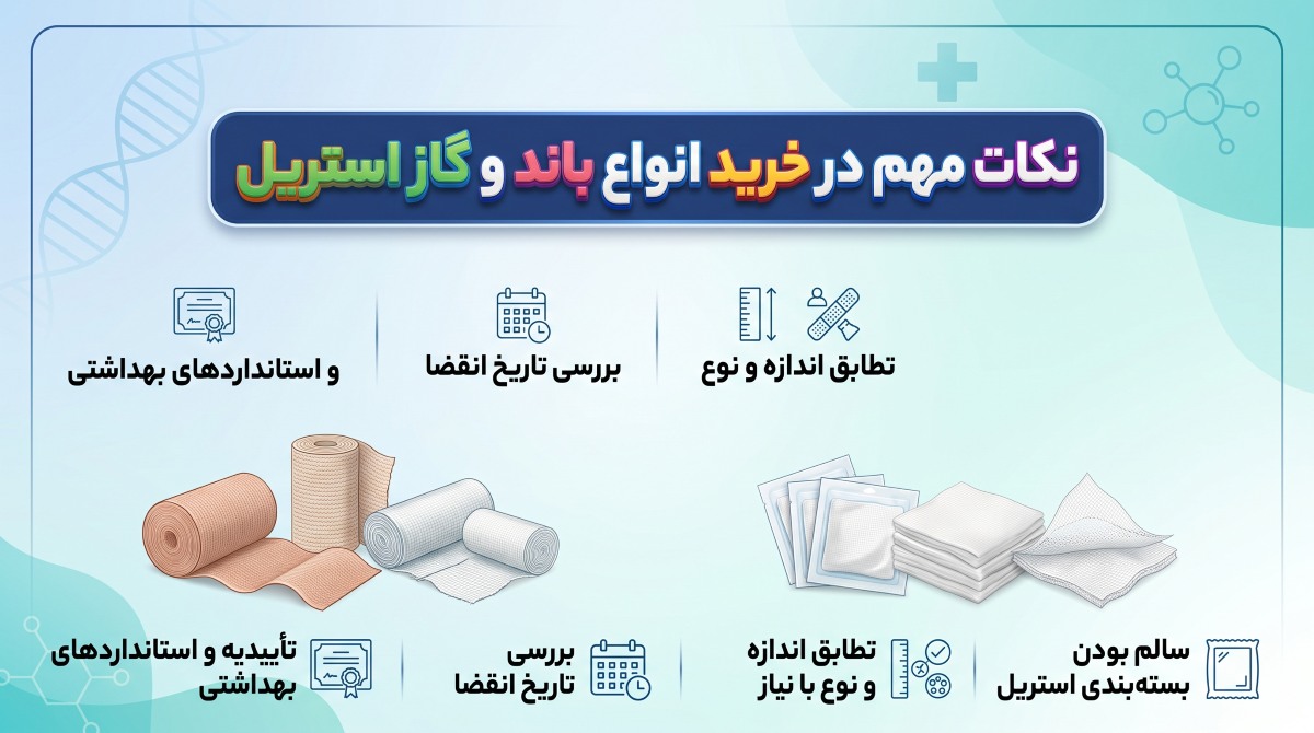 نکات مهم در خرید انواع باند و گاز استریل